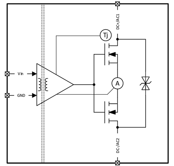 Block Diagram - Infineon Technologies SSR Reference Design Kit